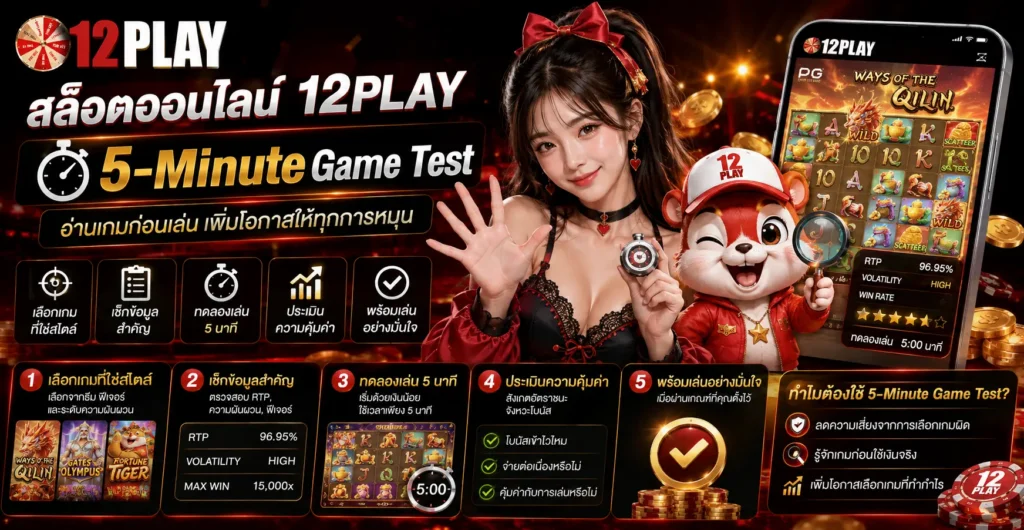 สล็อตออนไลน์ 12play ใช้ 5-Minute Game Test อ่านเกมก่อนเล่น